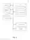 Fig. 04 - Systems and methods for testing a gas turbine