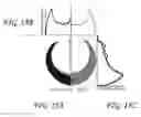 Fig. 17 - Nanoscale optical tomography with cathodoluminescence spectroscopy