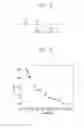 Fig. 06 - ELECTRODE AND METHOD FOR DETECTING ANALYTE USING SAME