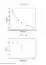 Fig. 07 - ELECTRODE AND METHOD FOR DETECTING ANALYTE USING SAME