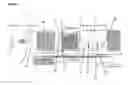 Fig. 02 - Fluidic analysis and separation