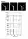 Fig. 05 - Fluidic analysis and separation