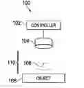 Fig. 01 - Methods and apparatus to measure and analyze vibration signatures