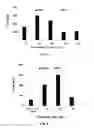 Fig. 05 - Method for detecting and quantifying haloether contamination in aqueous samples by flow assisted electro-enhanced solid-phase microextraction