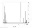 Fig. 13 - Compounds and conjugates for identifying and separating post-translationally modified analytes