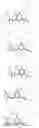 Fig. 145 - Compounds and conjugates for identifying and separating post-translationally modified analytes