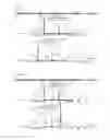 Fig. 28 - Method of and apparatus for formulating multicomponent drug