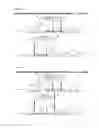 Fig. 30 - Method of and apparatus for formulating multicomponent drug