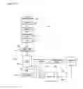 Fig. 98 - Method of and apparatus for formulating multicomponent drug