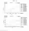 Fig. 06 - IMMUNE HEPATOTOXICITY SCREENING METHOD USING HEPATOCYTES DERIVED FROM HUMAN STEM CELLS