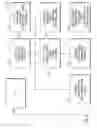 Fig. 19 - Antigen detection using photocleavable labels