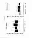 Fig. 05 - CANCER DETECTION METHODS AND REAGENTS