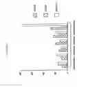Fig. 23 - CANCER DETECTION METHODS AND REAGENTS