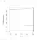 Fig. 09 - Adrenomedullin assays and methods for determining mature adrenomedullin