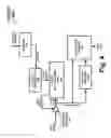 Fig. 04 - Integrated circuit having receiver jitter tolerance (“JTOL”) measurement