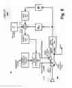 Fig. 08 - Integrated circuit having receiver jitter tolerance (“JTOL”) measurement
