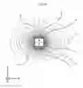 Fig. 18 - Magnetic sensor device