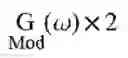 Fig. 38 - Nuclear magnetic resonance analysis method