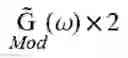 Fig. 41 - Nuclear magnetic resonance analysis method