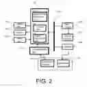 Fig. 03 - Object information acquiring apparatus