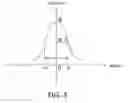 Fig. 04 - Object information acquiring apparatus