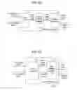 Fig. 09 - Sensing system and driving support system