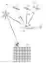 Fig. 01 - Aircraft tracking method and device and method of installation