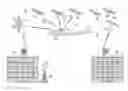 Fig. 01 - Aircraft distress tracking and interface to search and rescue system