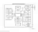 Fig. 03 - Antenna pattern data mining for automotive GNSS receivers