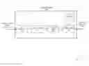 Fig. 04 - Antenna pattern data mining for automotive GNSS receivers