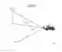 Fig. 05 - Antenna pattern data mining for automotive GNSS receivers