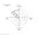 Fig. 06 - Antenna pattern data mining for automotive GNSS receivers