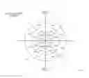 Fig. 07 - Antenna pattern data mining for automotive GNSS receivers