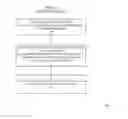 Fig. 08 - Antenna pattern data mining for automotive GNSS receivers