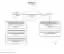 Fig. 10 - Antenna pattern data mining for automotive GNSS receivers