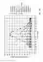 Fig. 14 - System and method for wellbore surveying using directional gamma detection