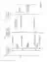 Fig. 09 - Dynamic light curtain muting system and method