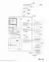 Fig. 13 - Dynamic light curtain muting system and method