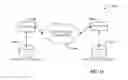 Fig. 14 - Dynamic light curtain muting system and method