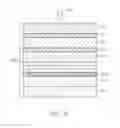 Fig. 07 - UV-blocking coating with capping layer in optical assembly having UV light source