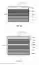 Fig. 08 - UV-blocking coating with capping layer in optical assembly having UV light source