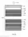 Fig. 11 - UV-blocking coating with capping layer in optical assembly having UV light source