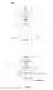 Fig. 02 - Light guide illumination device with light divergence modifier