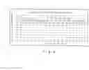 Fig. 05 - SUBSTRATE FILM FOR OPTICLA SHEET, OPTICAL SHEET AND BACKLIGHT UNIT