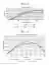 Fig. 09 - Curved backlight unit and curved display apparatus including the same