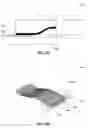Fig. 27 - Two-stage adiabatically coupled photonic systems