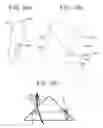 Fig. 09 - Bezel body including a light guide member and vehicular display device including the bezel body