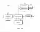 Fig. 04 - Polarization-adjusted and shape-adjusted beam operation for materials processing