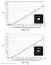 Fig. 14 - Polarization-adjusted and shape-adjusted beam operation for materials processing