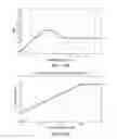 Fig. 25 - Polarization-adjusted and shape-adjusted beam operation for materials processing